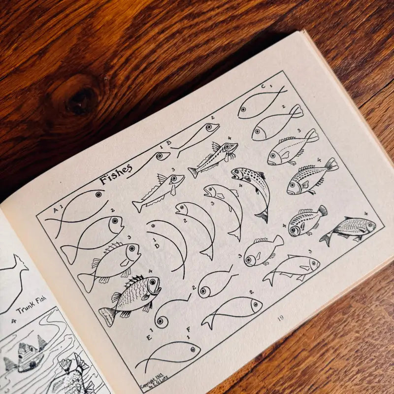 Libro What To Draw and How To Draw It Replica 1913 - UK 2000 - Libri